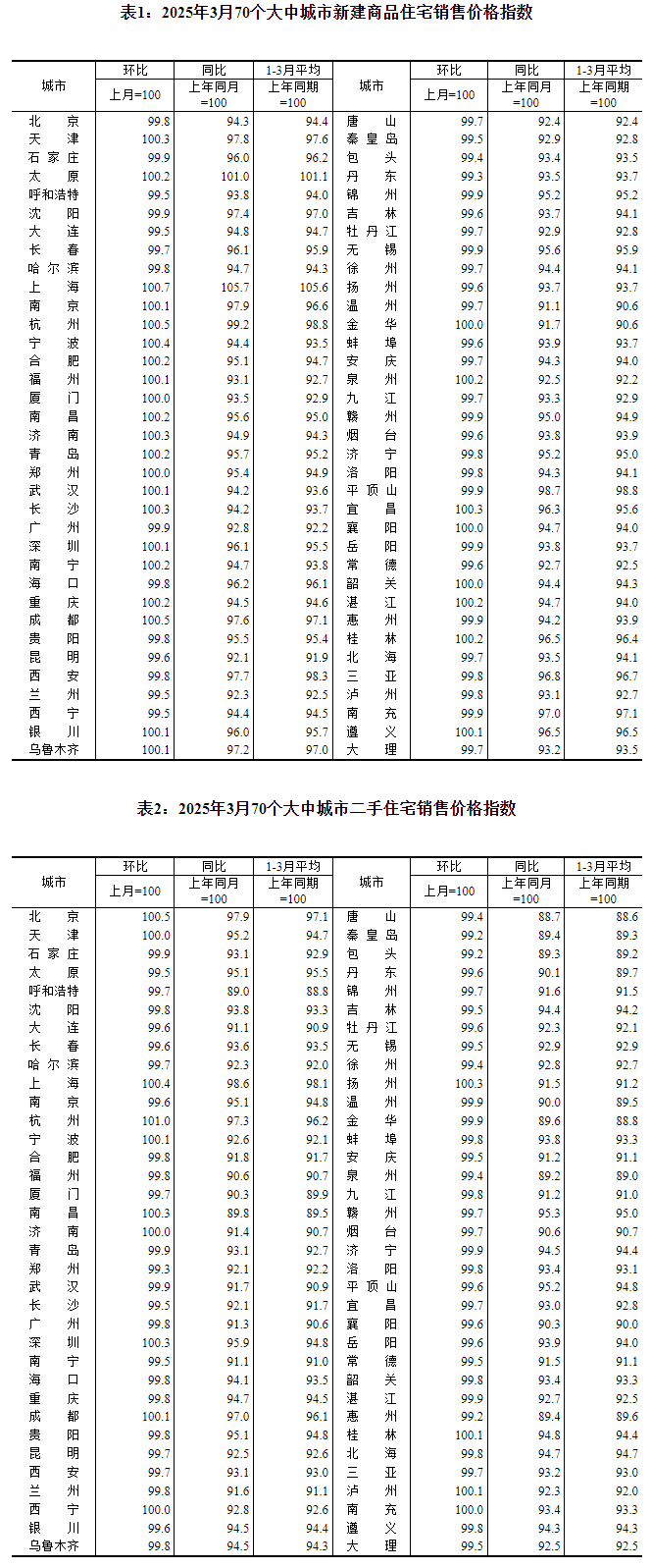 充桩品牌”领充新能源董事长荣获“2025充换电行业十大影响力人物”pg电子中国喜获殊荣领充新能源斩获“2025中国充换电行业十大超(图2)