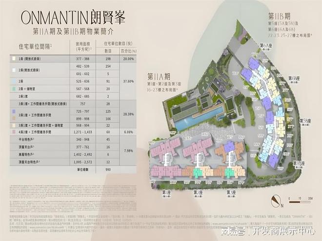 优点和不足售价为何比旁边的瑜一便宜电子pg朗贤峰(IIAIIB)的(图5)